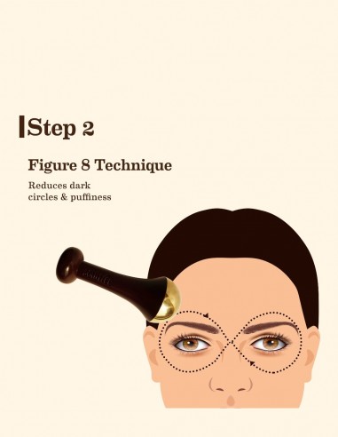 Dispozitiv masaj ten si corp Ayurvedic Dual Kansa Wand – Soultree