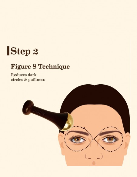 Dispozitiv masaj ten si corp Ayurvedic Single Kansa Wand – Soultree Dispozitiv masaj ten si corp Ayurvedic Single Kansa Wand – Soultree