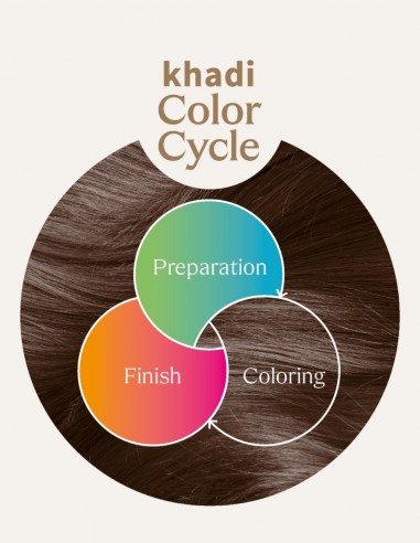 Balsam de par fixare culoare vopsea henna, 150ml – Khadi