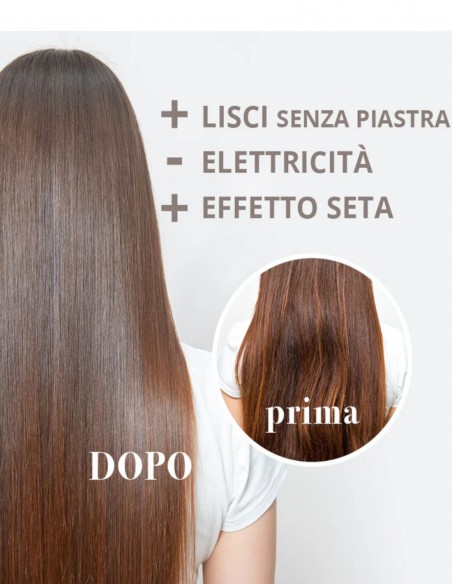 Set produse indreptare par - Maternatura Set produse indreptare par - Maternatura