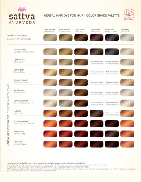 Vopsea de par Blond Deschis, 150gr – Sattva Ayurveda